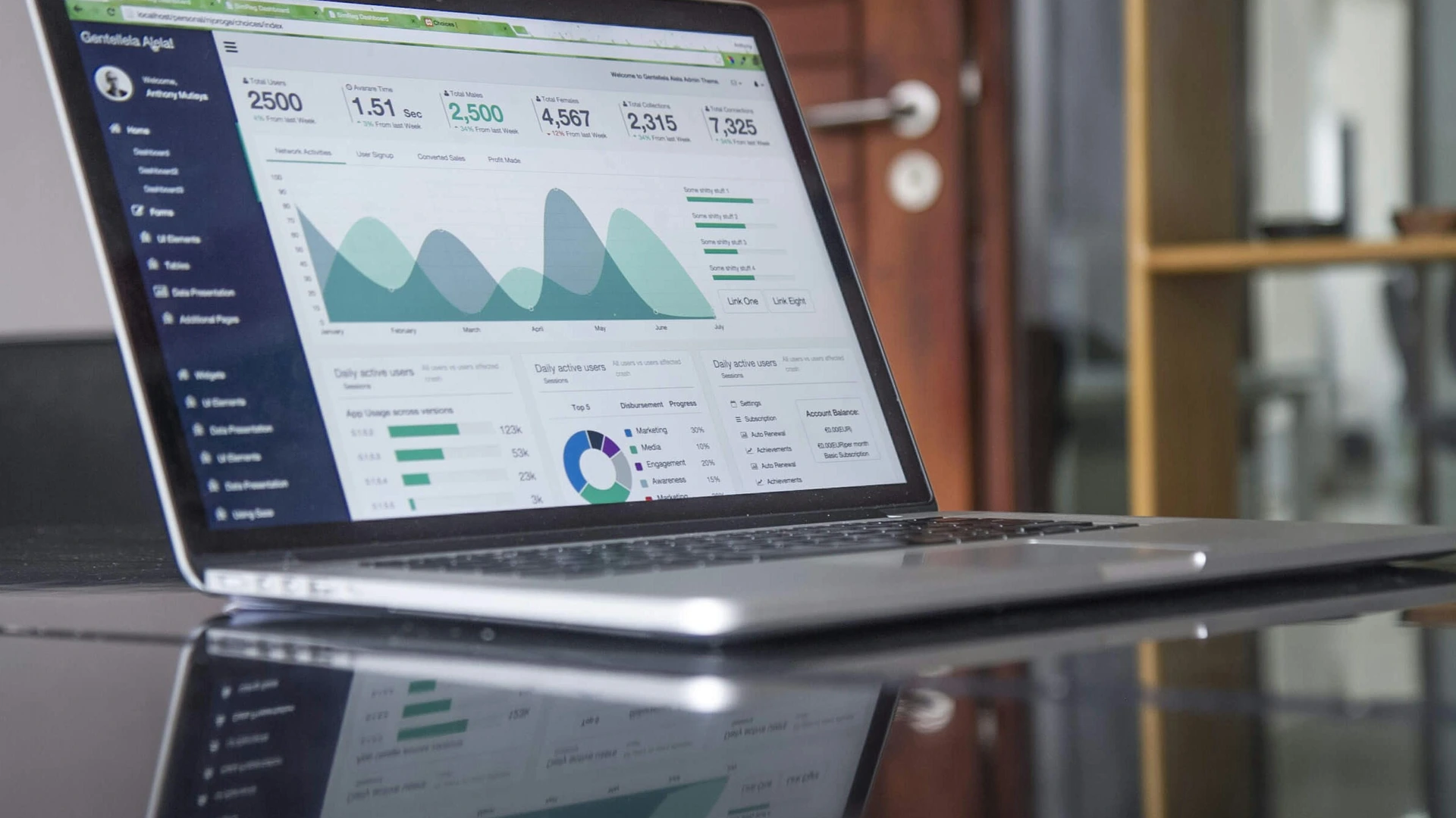 Digital Marketing banner layout