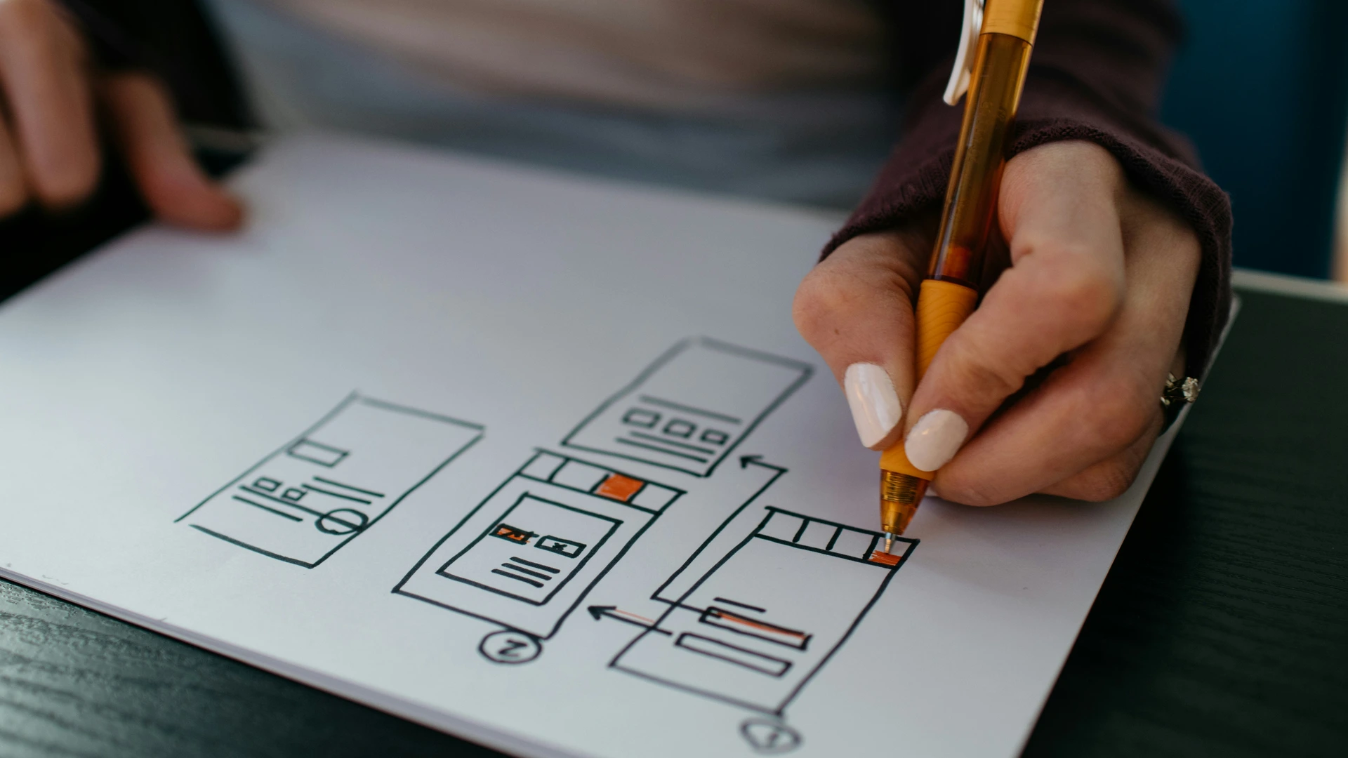 Content Writing overview details